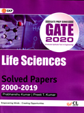 gate-2020-life-science-solved-papers-