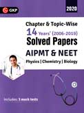 aipmt-neet-14-years(2006-2019)-chapter-topicwise-solved-papers