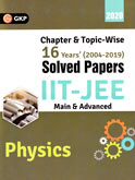 iit-jee-physics-main-advanced-16-years-solved-papers-
