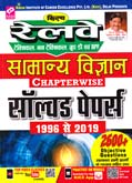 railway-samnay-vidnyan-solved-papers-1996-2019