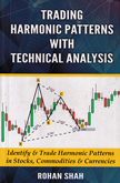 trading-harmonic-patterns-with-technical-analysis