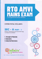 rto-amvi-mains-exam-comprehensive-notes-part-1