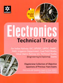 electronics-technical-trade