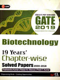 gate-2020--biotechnology-20-years-chaptr-wise-solved-papers