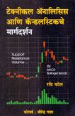 technical-analysis-and-candenlastic