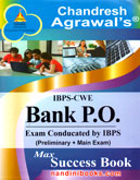 ibps--cwe-bank-po-pre-main