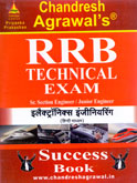rrb-इलैक्ट्रॉनिक्स-इंजीनियरिंग-(हिन्दी-माध्यम)