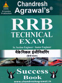 rrb-मैकेनिकल-इंजीनियरिंग-