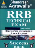 rrb-technical(electronics-engineering)-junior-engineer