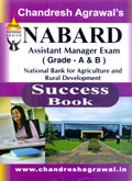 nabard-assistant-manager-exam-(grade--ab)