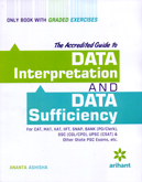 data-interpretation-and-data-sufficiency-(d028)
