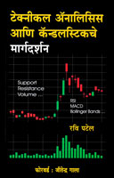 technical-anyalysis-ani-candlestickche-margdarshan