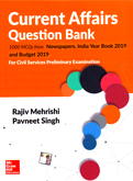 current-affairs-question-bank-