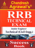 rrb-technical-(civil-engg)-