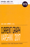 current-graph-varshiki-2017