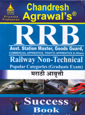 rrb-रेलवे-गैर-तकनीकी-