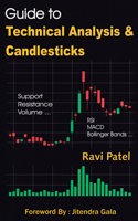 technical-analysis-candlesticks